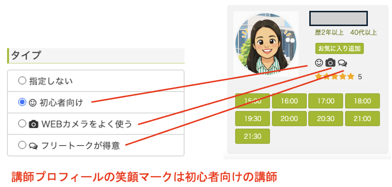 hanasoの講師検索で、初心者向け・Webカメラ・フリートークなどのタイプを確認する画面